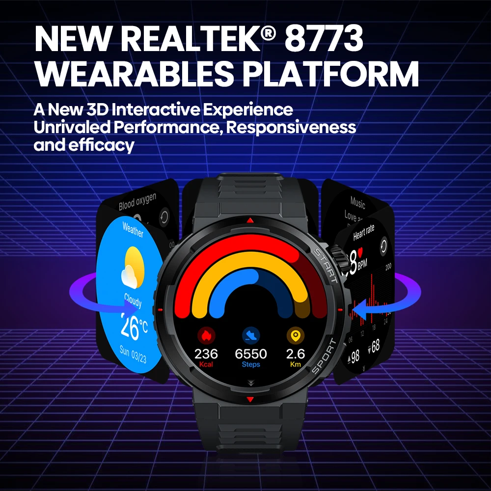 Nieuwe Zeblaze Ares 3 Plus 1,4 - Smartwatch X recensie en prijs