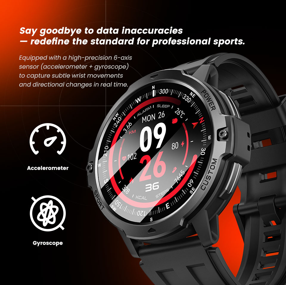 2026 NIEUWE GPS Smart Horloge  - Smartwatch X recensie en prijs